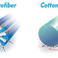 Diagram comparing the split structure of microfiber with a rounded cotton fiber.